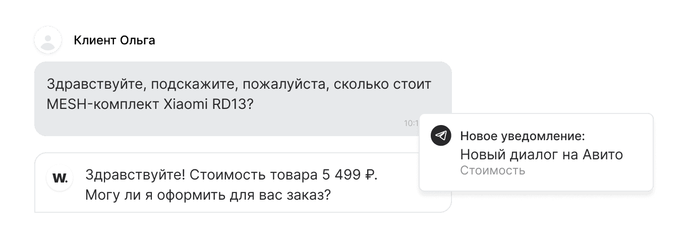 Иллюстрация функции ответа на заявки