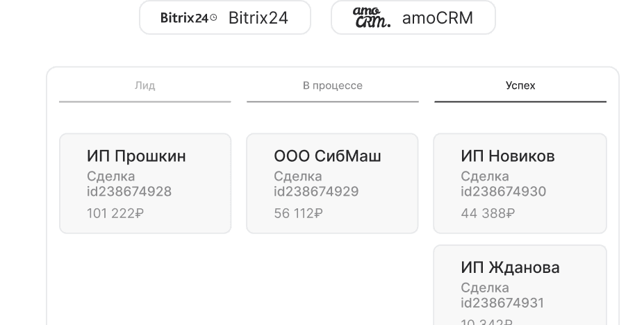 Иллюстрация функции обработки данных