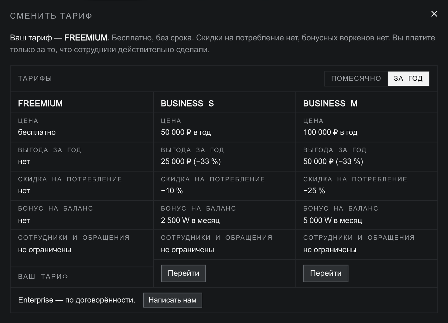 Панель «Сменить тариф»: колонки Freemium, Business S и Business M с ценой за год, скидкой на потребление и бонусом на баланс