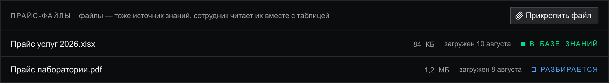Блок «Прайс-файлы» с подписью «файлы — тоже источник знаний, сотрудник читает их вместе с таблицей» и кнопкой «Прикрепить файл». Две строки: «Прайс услуг 2026.xlsx», 84 КБ, загружен 10 августа, зелёный статус «в базе знаний» и «Прайс лаборатории.pdf», 1,2 МБ, загружен 8 августа, синий статус «разбирается»