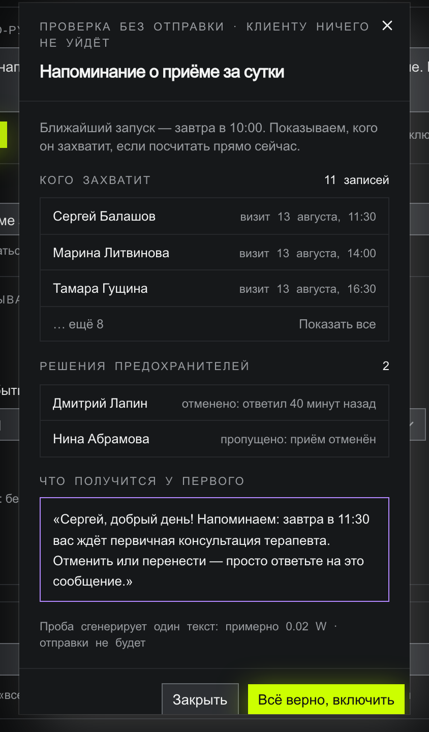 Панель проверки целиком: заголовок «Проверка без отправки · клиенту ничего не уйдёт», название «Напоминание о приёме за сутки», строка «Ближайший запуск — завтра в 10:00», блок «Кого захватит · 11 записей» со строками «Сергей Балашов — визит 13 августа, 11:30», «Марина Литвинова — 14:00», «Тамара Гущина — 16:30» и «… ещё 8 · Показать все», блок «Решения предохранителей · 2», рамка с примером текста для Сергея, строка «Проба сгенерирует один текст: примерно 0.02 W · отправки не будет», внизу кнопки «Закрыть» и лаймовая «Всё верно, включить»