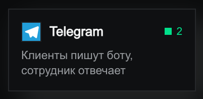 Плитка Telegram в каталоге: логотип, название, описание «Клиенты пишут боту, сотрудник отвечает» и зелёный маркер с числом 2 — два подключения уже есть