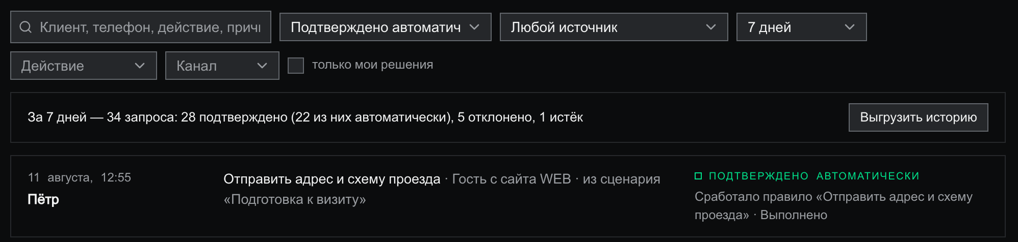Вкладка «История» с фильтром состояния «Подтверждено автоматически»: итог «За 7 дней — 34 запроса: 28 подтверждено (22 из них автоматически), 5 отклонено, 1 истёк» с кнопкой «Выгрузить историю», в списке строка Петра «Отправить адрес и схему проезда · Гость с сайта WEB · из сценария „Подготовка к визиту"» с зелёным контурным маркером «подтверждено автоматически», подписью «Сработало правило „Отправить адрес и схему проезда"» и отметкой «Выполнено»
