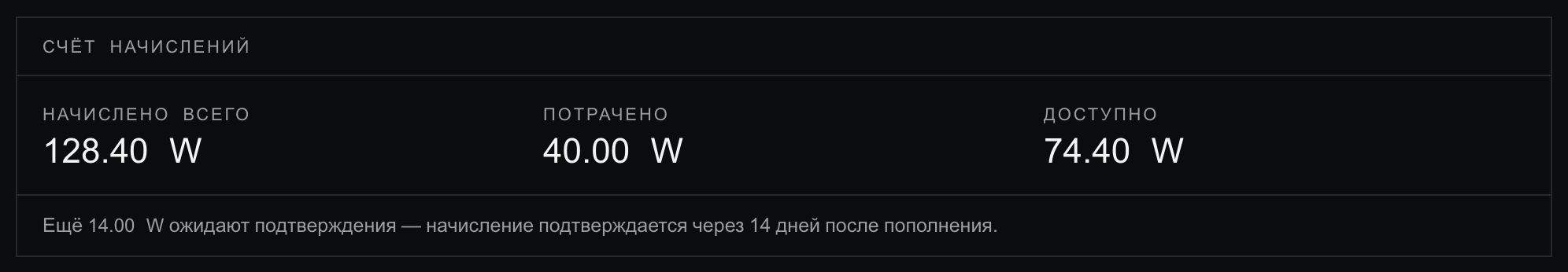 Блок «Счёт начислений»: начислено всего 128.40 W, потрачено 40.00 W, доступно 74.40 W; под плитками строка «Ещё 14.00 W ожидают подтверждения — начисление подтверждается через 14 дней после пополнения»