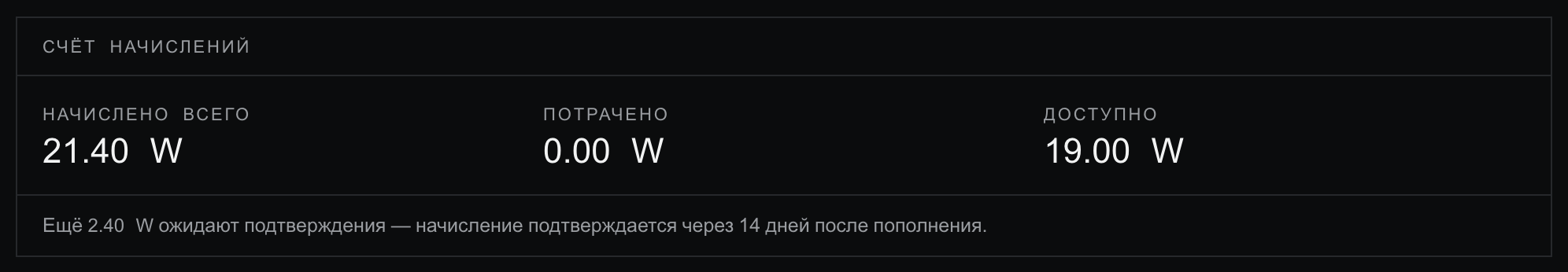 Блок «Счёт начислений»: начислено всего 21.40 W, потрачено 0.00 W, доступно 19.00 W; под плитками строка «Ещё 2.40 W ожидают подтверждения — начисление подтверждается через 14 дней после пополнения»